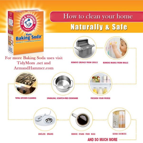 Baking Soda: The multi-purpose cleaner for your home