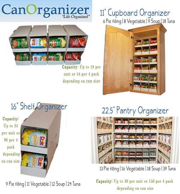 Kitchen Organization with CanOrganizer