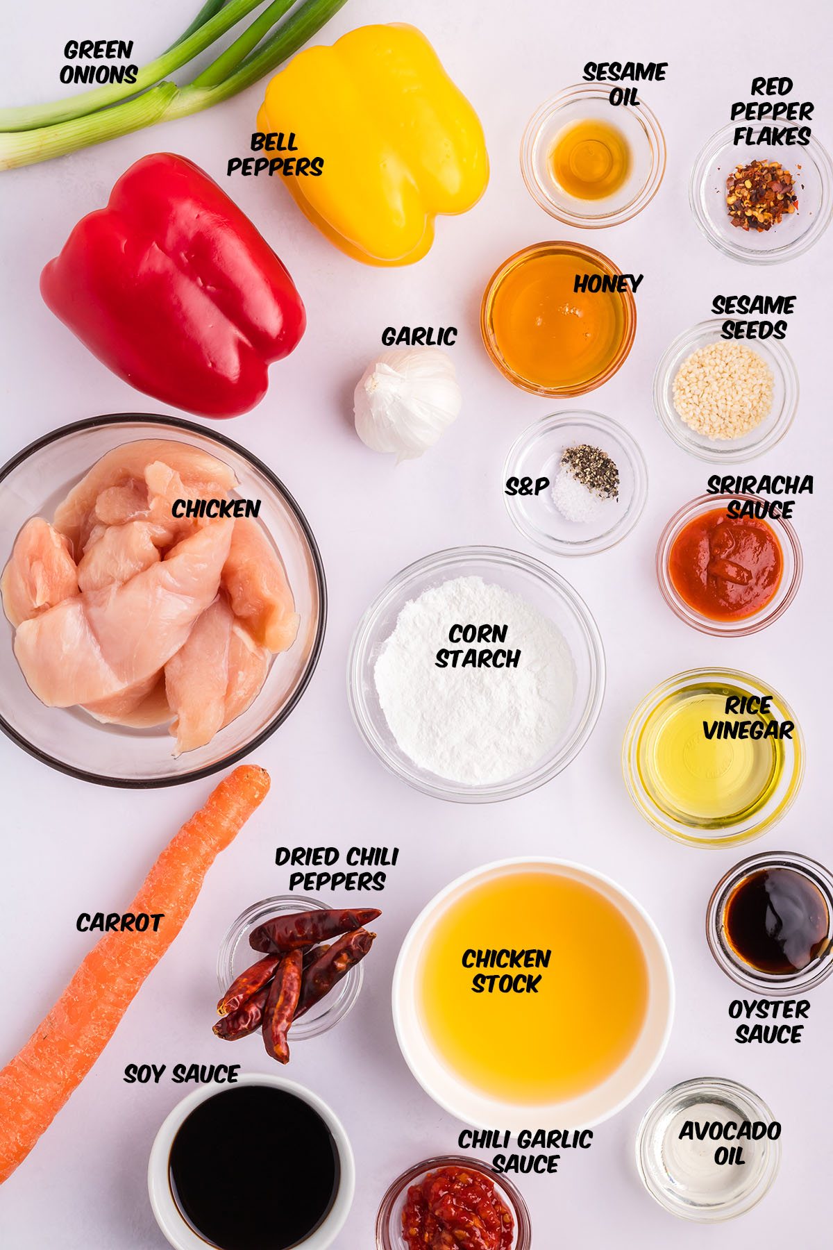 ingredients for hot and spicy chicken