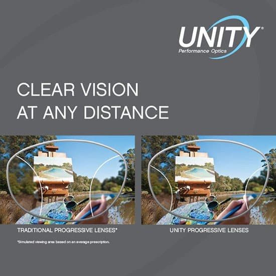 I’m going digital! Digital Lenses for my Glasses