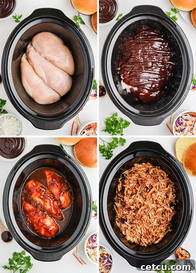 Collage showing the steps to make slow cooker pulled BBQ chicken: chicken in slow cooker, chicken covered in sauce, shredded chicken, and final sandwich