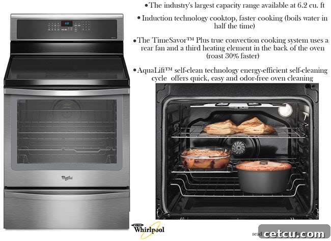 Whirlpool Induction Range with Convection Cooking at TidyMom.net